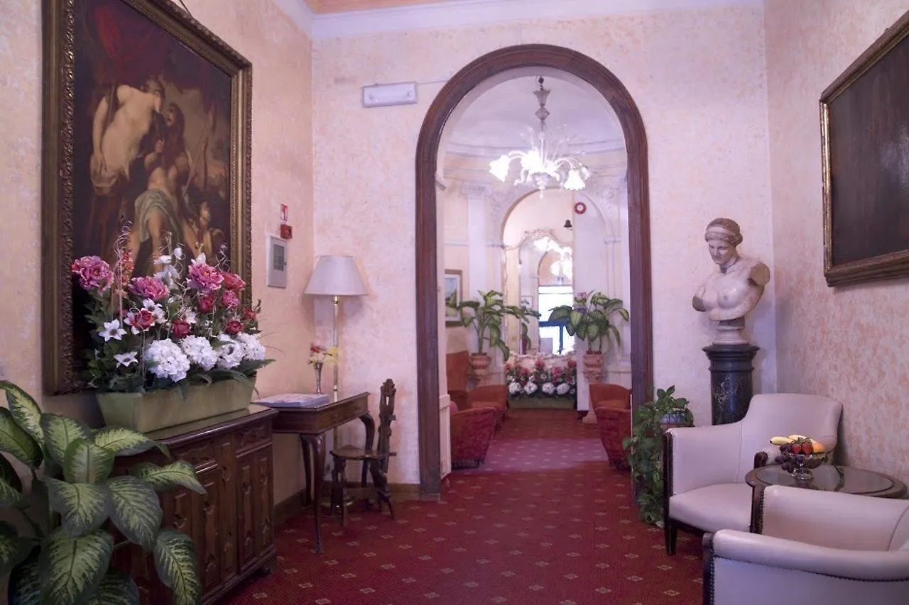 Hotel Siviglia Rome